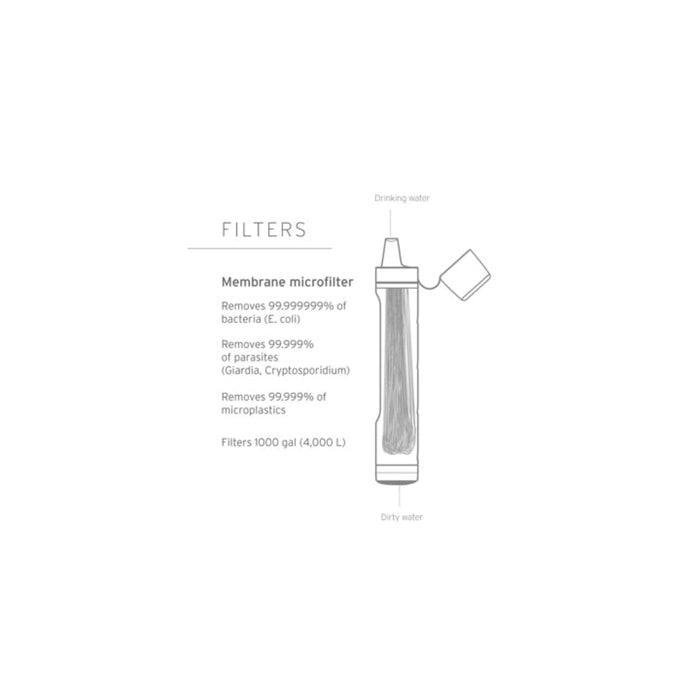 LifeStraw Peak Personal Vattenfilter, bild 6