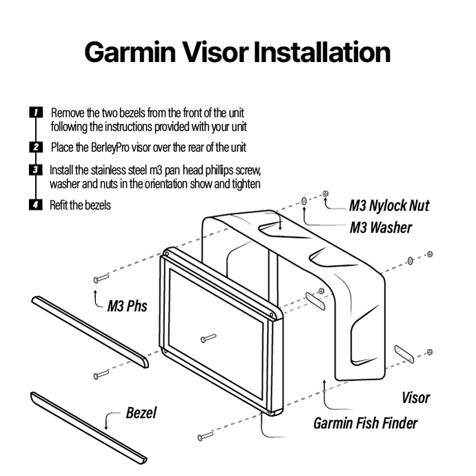 BerleyPro Garmin GPSMAP 7x2/9x2/10x2/12x2 Skärmskydd, bild 7