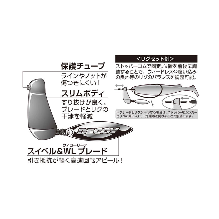 Decoy BL-51 Blade Sinker 14g, bild 3