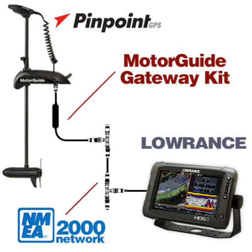 Motorguide Gateway Kit Pinpoint Lowrance, bild 2